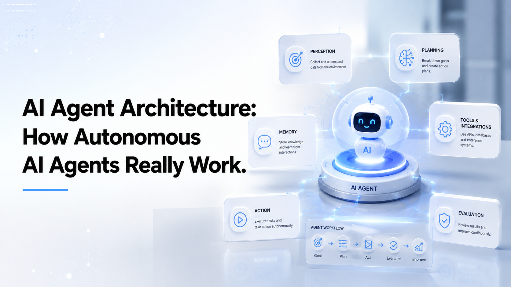 AI Agent Architecture: How Autonomous AI Agents Really Work