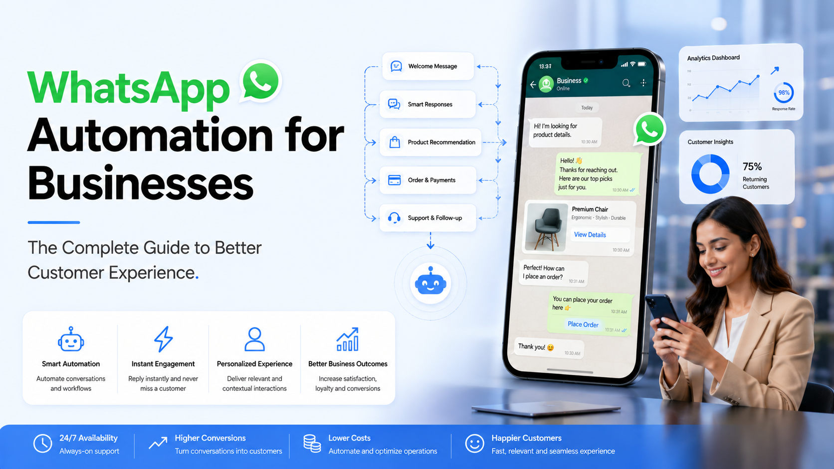 WhatsApp Automation for Businesses - The Complete Guide to Better Customer Experience