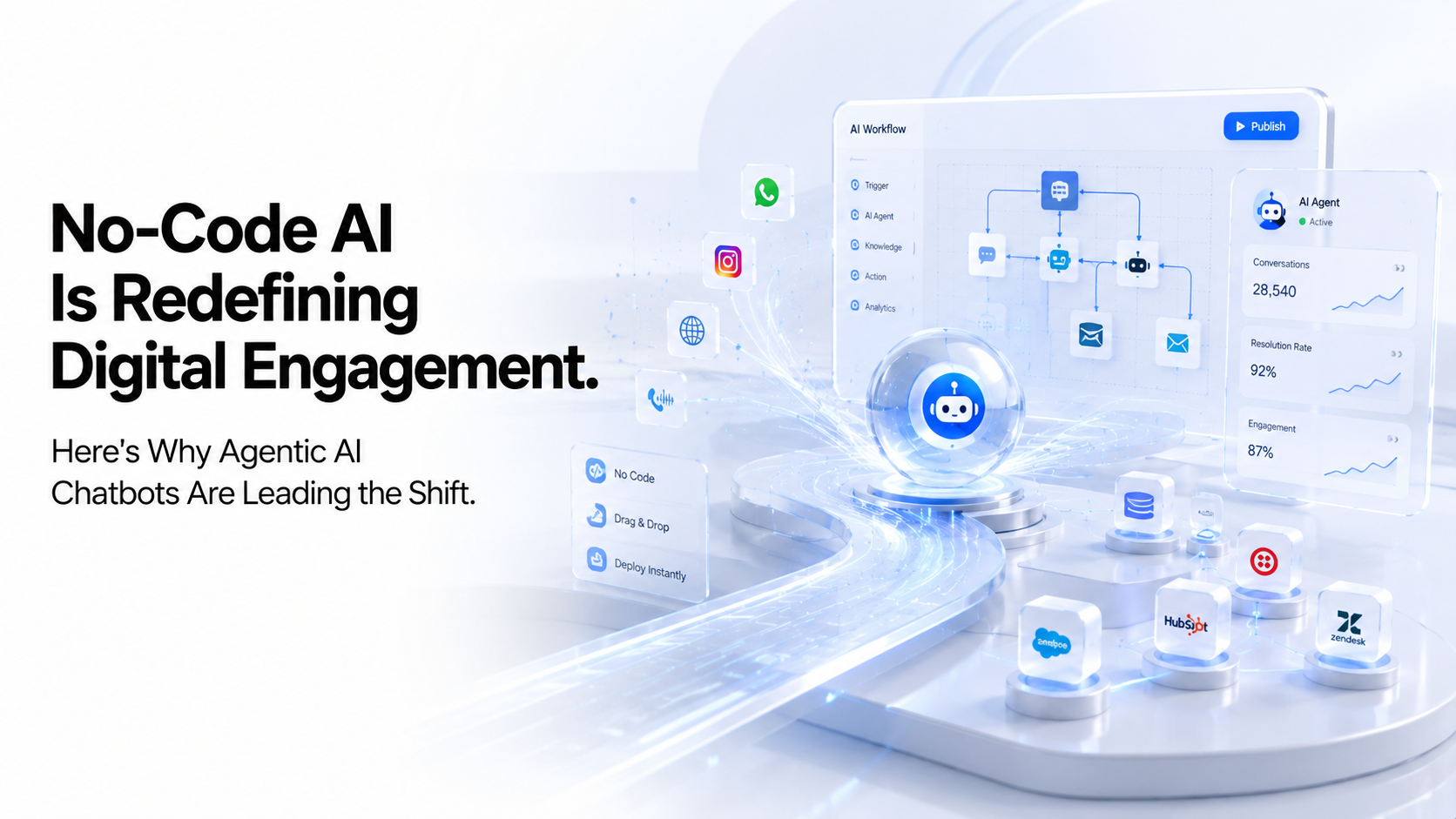 No-Code AI Is Redefining Digital Engagement. Here's Why Agentic AI Chatbots Are Leading the Shift