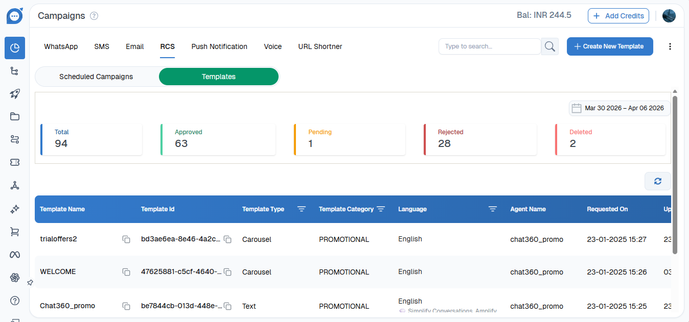 How to Create an RCS Template