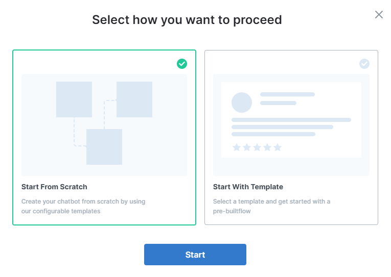 Creating a line bot
