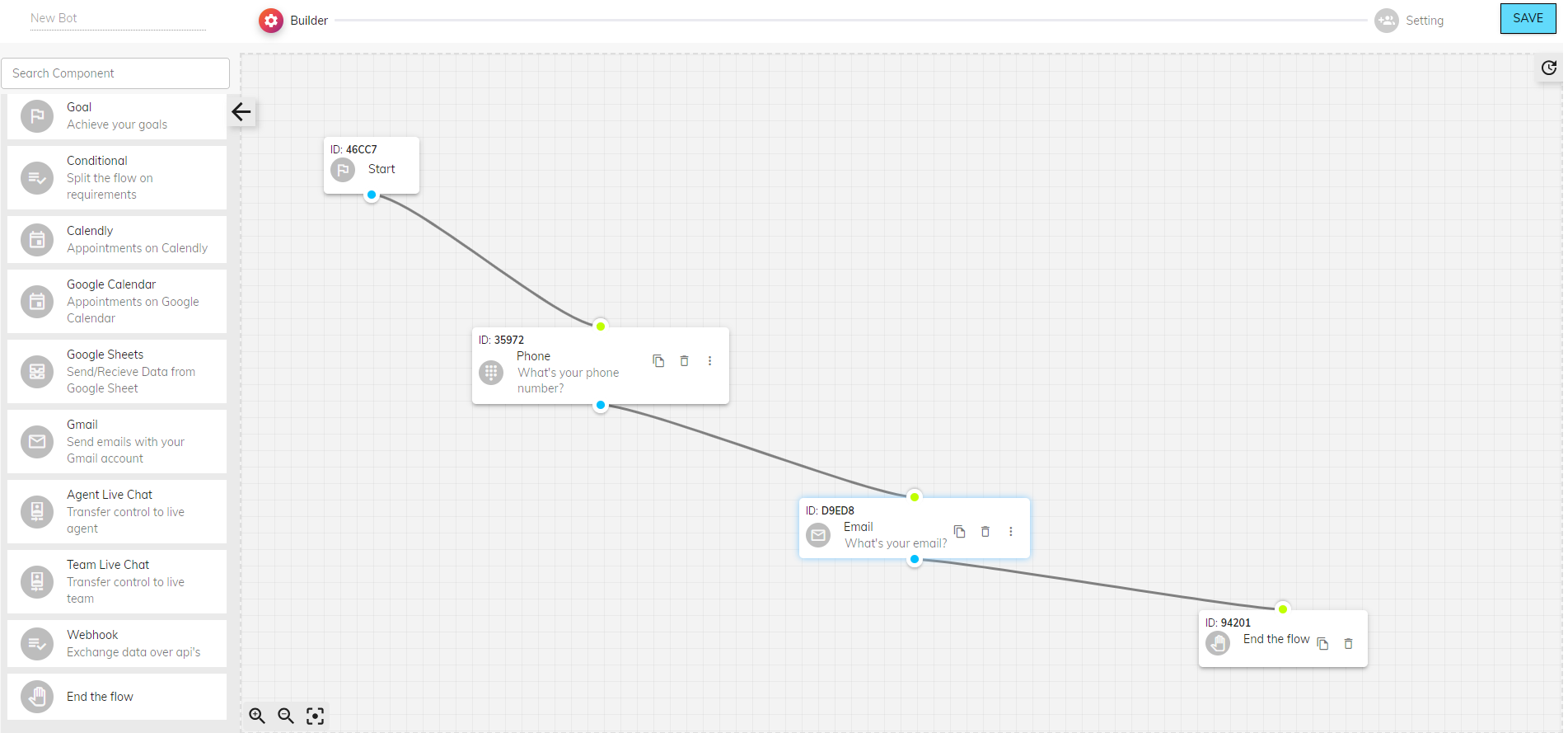Creating a line bot