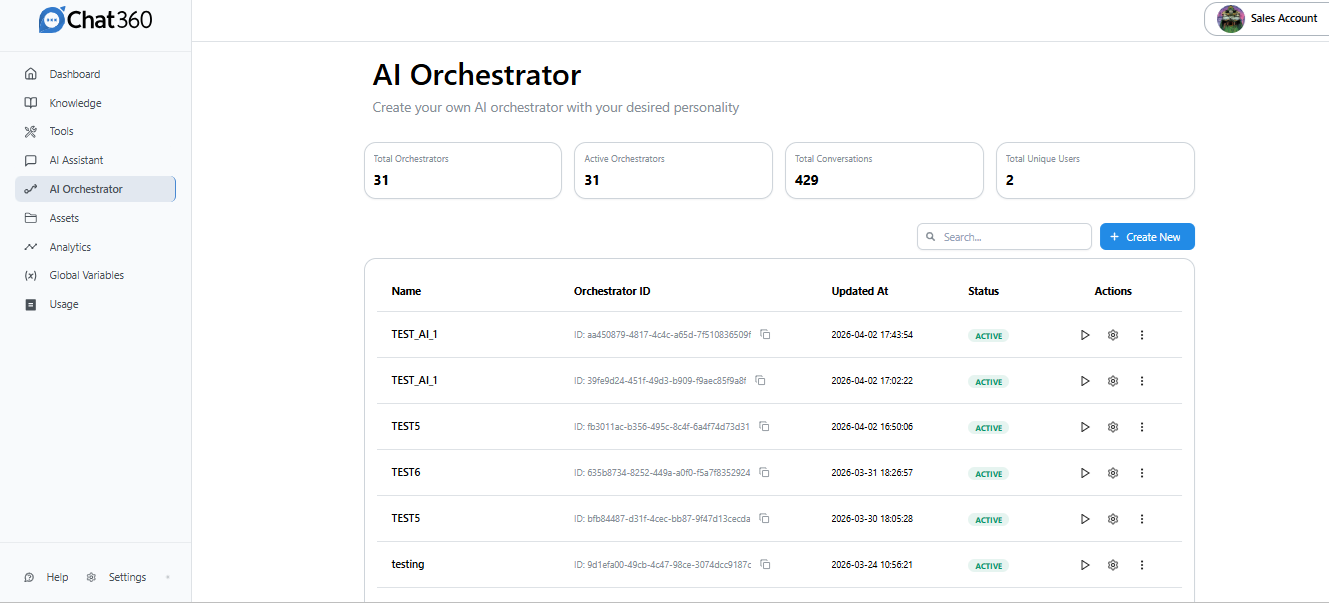 Agentic AI Orchestration