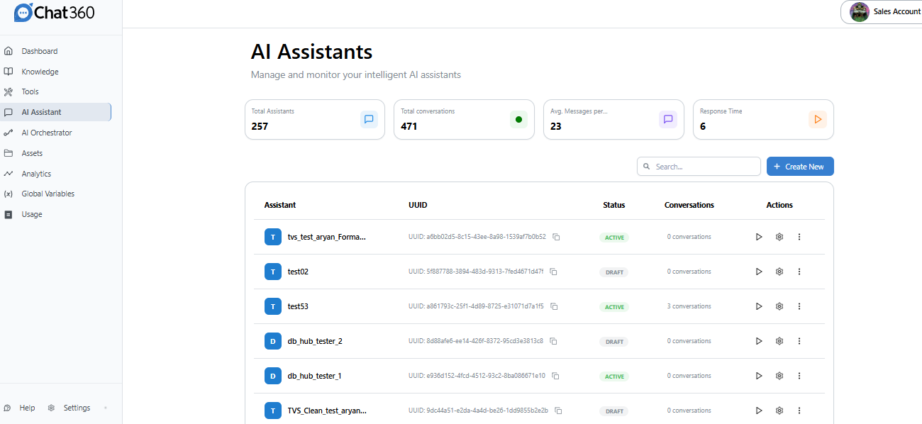 AI Assistants creation