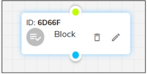 Chatbot Component Block