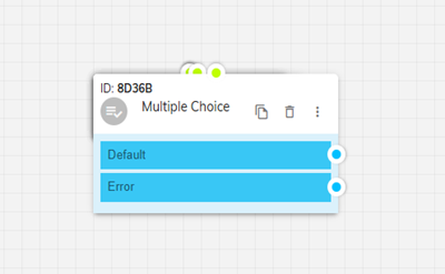 Voice Bot Core Components
