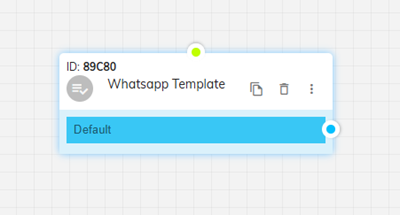 Voice Bot Core Components