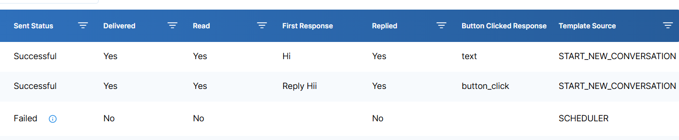 Configuring an RCS Channel