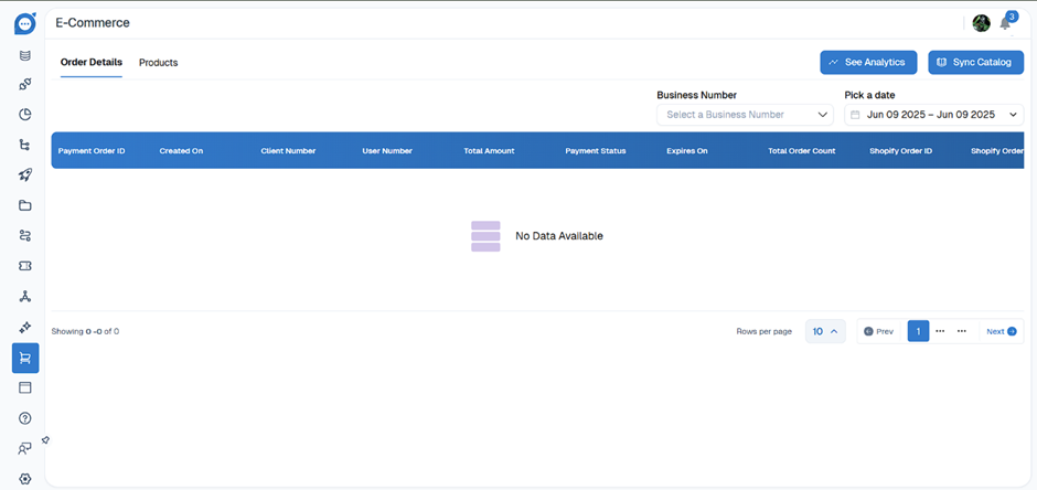E-Commerce Data Management