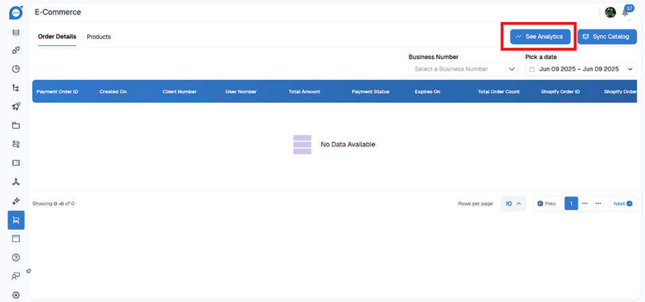 E-Commerce Data Management