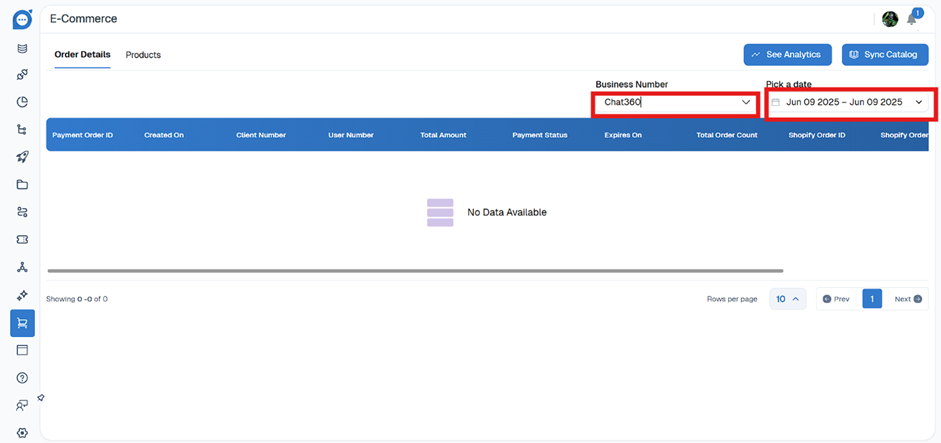 E-Commerce Data Management
