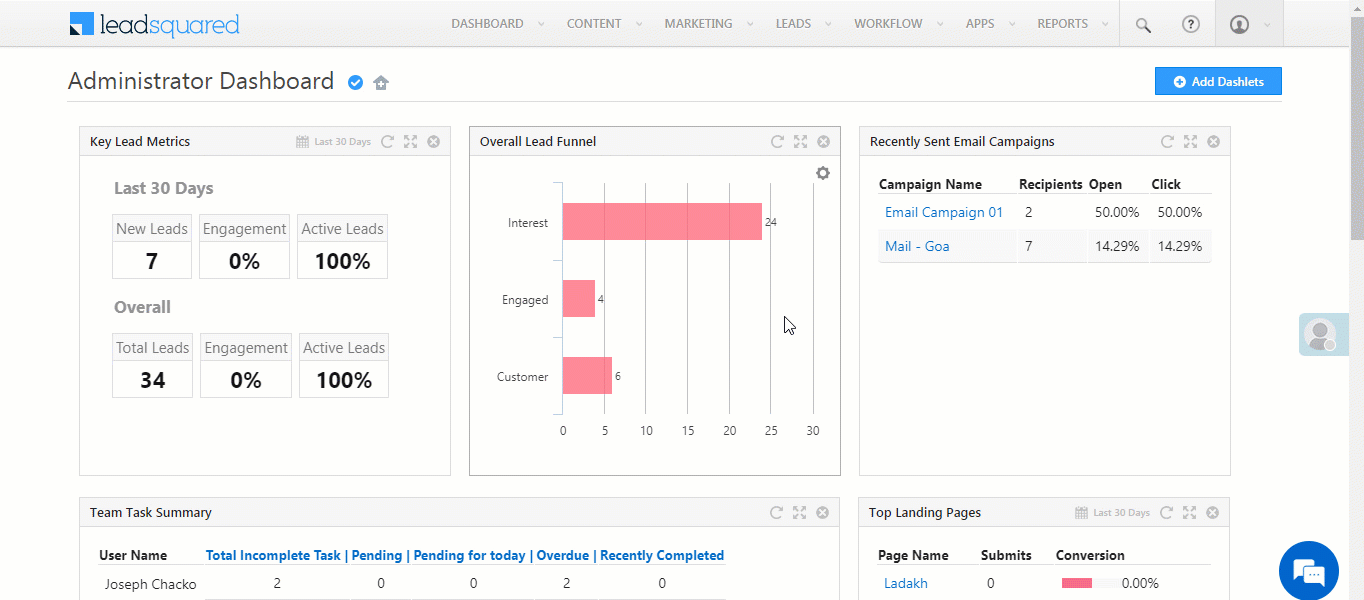 Leadsquared Integration